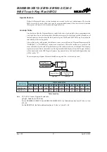 Предварительный просмотр 21 страницы Holtek BS83B08-3 Manual