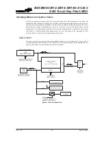 Предварительный просмотр 38 страницы Holtek BS83B08-3 Manual