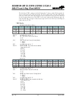 Предварительный просмотр 69 страницы Holtek BS83B08-3 Manual