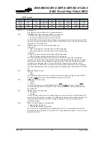 Предварительный просмотр 84 страницы Holtek BS83B08-3 Manual