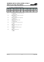 Предварительный просмотр 99 страницы Holtek BS83B08-3 Manual