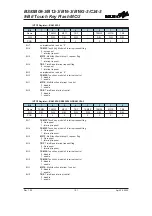 Предварительный просмотр 101 страницы Holtek BS83B08-3 Manual