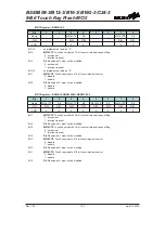 Предварительный просмотр 103 страницы Holtek BS83B08-3 Manual