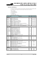 Предварительный просмотр 114 страницы Holtek BS83B08-3 Manual