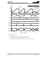 Предварительный просмотр 101 страницы Holtek BS86DH12C Manual