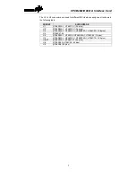 Preview for 5 page of Holtek CPCB46SER0001A Reference Manual