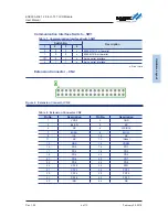 Предварительный просмотр 6 страницы Holtek ESK32-A2A31 User Manual