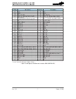 Preview for 7 page of Holtek ESK32-A3A31 User Manual