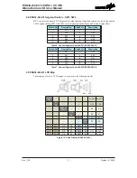 Preview for 11 page of Holtek ESK32-A3A31 User Manual