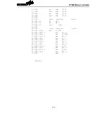 Preview for 144 page of Holtek HT-IDE User Manual