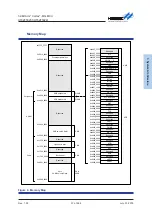 Предварительный просмотр 31 страницы Holtek HT32F50231 User Manual