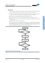 Предварительный просмотр 39 страницы Holtek HT32F50231 User Manual