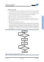 Предварительный просмотр 40 страницы Holtek HT32F50231 User Manual