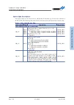 Предварительный просмотр 41 страницы Holtek HT32F50231 User Manual