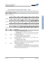 Предварительный просмотр 50 страницы Holtek HT32F50231 User Manual