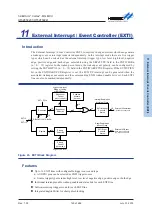 Предварительный просмотр 149 страницы Holtek HT32F50231 User Manual