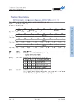 Предварительный просмотр 153 страницы Holtek HT32F50231 User Manual