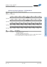 Предварительный просмотр 155 страницы Holtek HT32F50231 User Manual