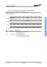 Предварительный просмотр 158 страницы Holtek HT32F50231 User Manual