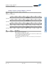 Предварительный просмотр 242 страницы Holtek HT32F50231 User Manual