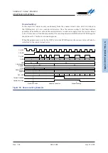 Предварительный просмотр 249 страницы Holtek HT32F50231 User Manual