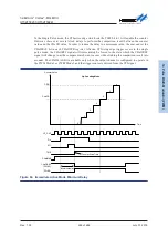 Предварительный просмотр 262 страницы Holtek HT32F50231 User Manual