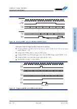 Предварительный просмотр 264 страницы Holtek HT32F50231 User Manual