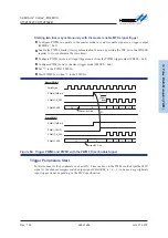 Предварительный просмотр 265 страницы Holtek HT32F50231 User Manual