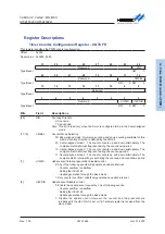 Предварительный просмотр 267 страницы Holtek HT32F50231 User Manual