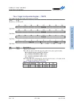 Предварительный просмотр 271 страницы Holtek HT32F50231 User Manual