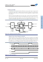 Предварительный просмотр 308 страницы Holtek HT32F50231 User Manual