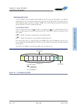 Предварительный просмотр 394 страницы Holtek HT32F50231 User Manual