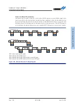 Предварительный просмотр 401 страницы Holtek HT32F50231 User Manual