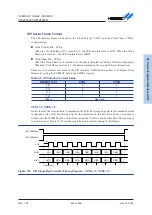 Предварительный просмотр 422 страницы Holtek HT32F50231 User Manual