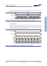 Предварительный просмотр 423 страницы Holtek HT32F50231 User Manual