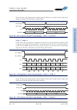 Предварительный просмотр 425 страницы Holtek HT32F50231 User Manual