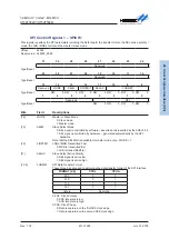 Предварительный просмотр 431 страницы Holtek HT32F50231 User Manual