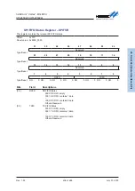 Предварительный просмотр 438 страницы Holtek HT32F50231 User Manual