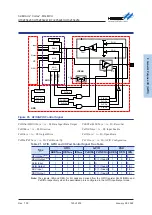 Предварительный просмотр 125 страницы Holtek HT32F54231 User Manual