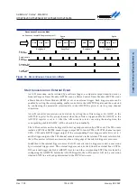 Предварительный просмотр 193 страницы Holtek HT32F54231 User Manual