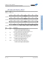 Предварительный просмотр 203 страницы Holtek HT32F54231 User Manual