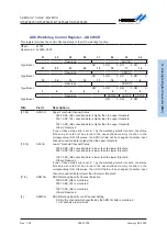 Предварительный просмотр 205 страницы Holtek HT32F54231 User Manual