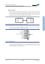 Предварительный просмотр 231 страницы Holtek HT32F54231 User Manual