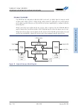 Предварительный просмотр 232 страницы Holtek HT32F54231 User Manual