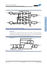 Предварительный просмотр 235 страницы Holtek HT32F54231 User Manual