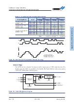 Предварительный просмотр 237 страницы Holtek HT32F54231 User Manual