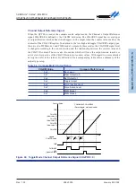 Предварительный просмотр 238 страницы Holtek HT32F54231 User Manual