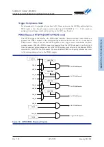 Предварительный просмотр 247 страницы Holtek HT32F54231 User Manual