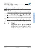 Предварительный просмотр 440 страницы Holtek HT32F54231 User Manual