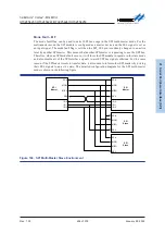 Preview for 454 page of Holtek HT32F54231 User Manual